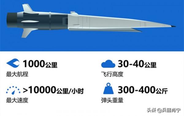 一艘就能摧毀航母群！俄軍將裝備核潛艇，滿載可攜帶72枚航導彈