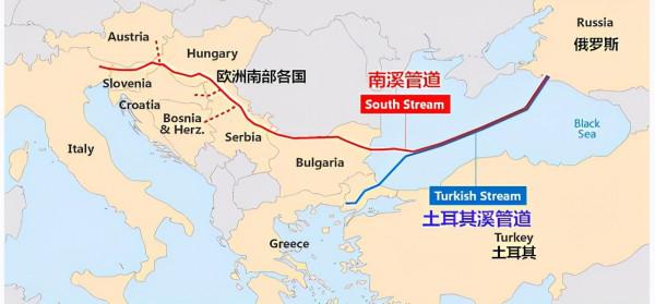 俄羅斯一斷供，歐洲人就得&OpenCurlyDoubleQuote;斷氣&rdquo;，這個冬天怎麼過全看普京的臉色