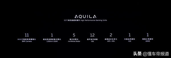 新車 | 未交付先“改款”!蔚來ET7明年3月28日交付,售44.8萬元起 新車 | 未交付先“改款”!蔚來ET7明年3月28日交付,售44.8萬元起