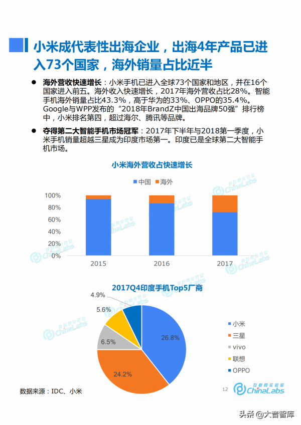《小米成長之路與商業模式演化報告》，米粉們和大音一起復盤吧