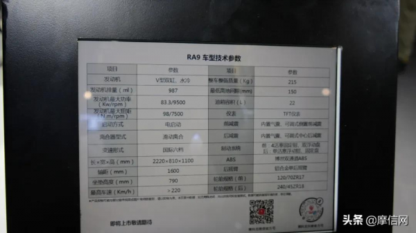 公升級巡航、850休旅首秀,宗申機車旗下十多款新品亮相 公升級巡航、850休旅首秀,宗申機車旗下十多款新品亮相