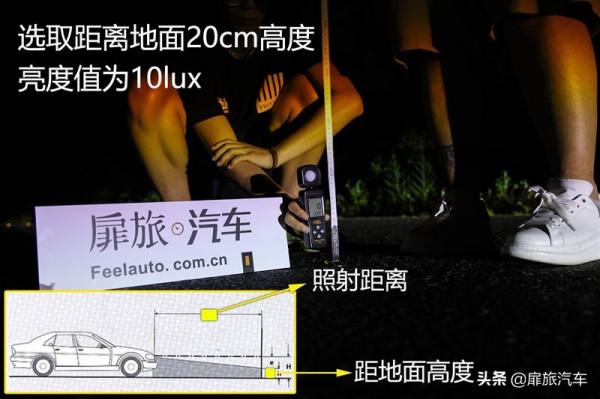 光明與黑暗：賓士S500L車輛大燈測試 地表最強？