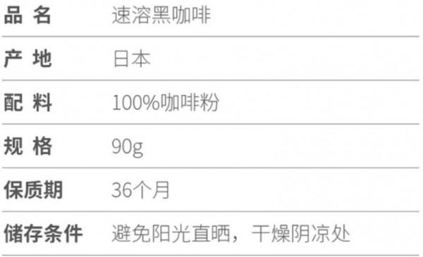 去掉左旋肉鹼之後 單純的咖啡能減肥嗎？