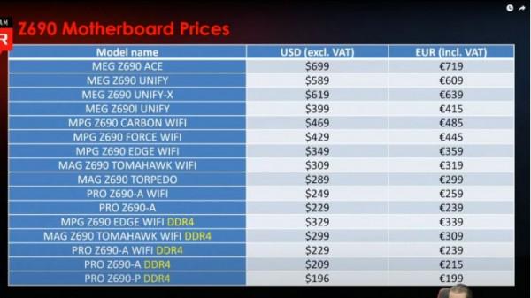 微星分享大量Alder Lake CPU、DDR5記憶體和Z690產品的細節