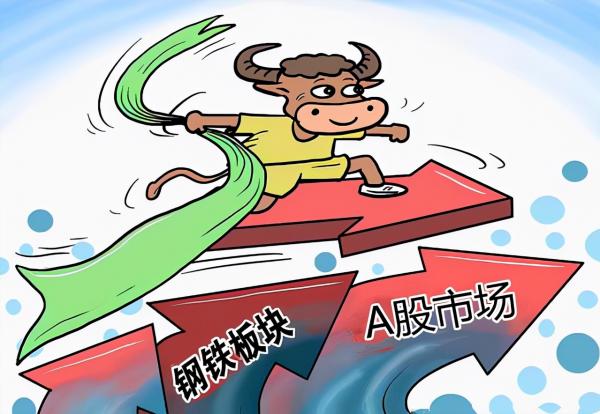 中國股市：7大中報“業績翻倍”的鋼鐵龍頭一覽，未來潛力無限