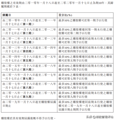 被傳要併購魅族的吉利，你所不知道的三件事