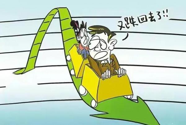 降準預期重磅利好，卻有諸多利空來擾，大盤長陽突破後怎麼走？