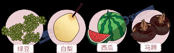 為什麼有人總是睡覺磨牙?肚子裡真的有蛔蟲?科學的解釋來了 為什麼有人總是睡覺磨牙?肚子裡真的有蛔蟲?科學的解釋來了