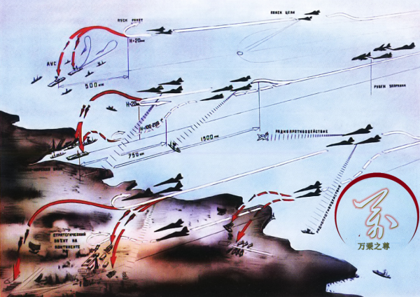 俄勝美輸中國主動放棄，中美俄爭奪烏克蘭圖-160戰略轟炸機小史