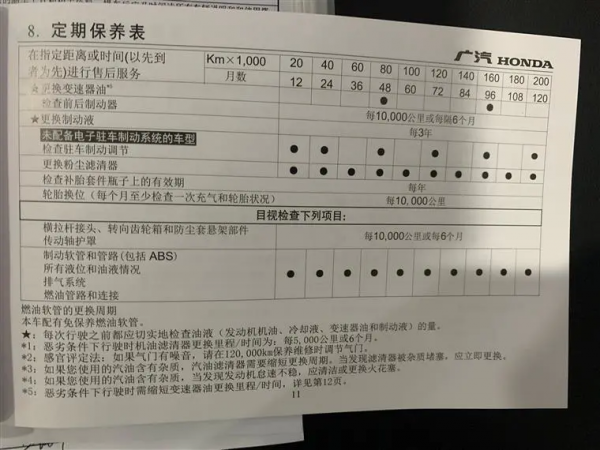 日均37元，簡直不要太低！本田第四代飛度用車成本分析