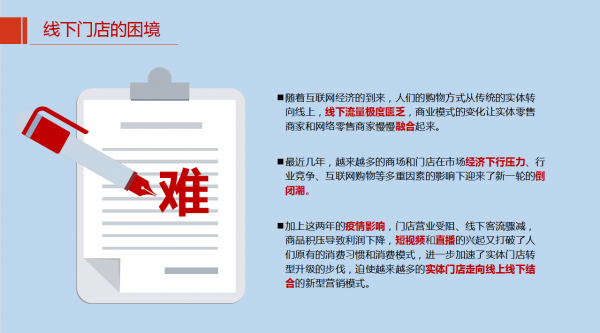 微三雲新零售商業模式案例，如何打造線上線下相結合的新商業