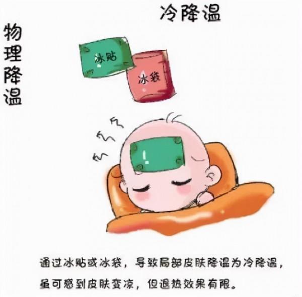 根據痰液顏色分辨肺炎型別，還不快快學起來