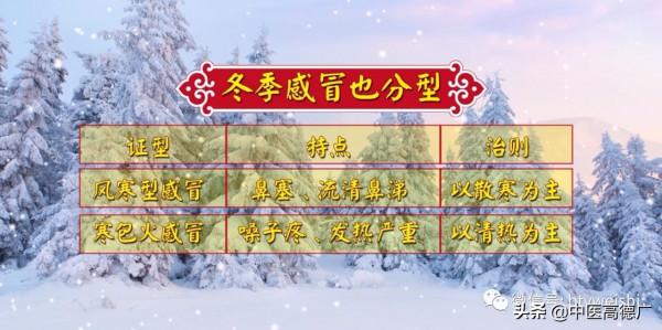 今日立冬,養生以養腎為主!老中醫分享立冬養生護腎訣竅 今日立冬,養生以養腎為主!老中醫分享立冬養生護腎訣竅