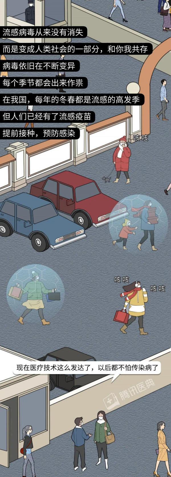 健康科普：假如全球新冠疫情永不結束，我們該怎麼辦？