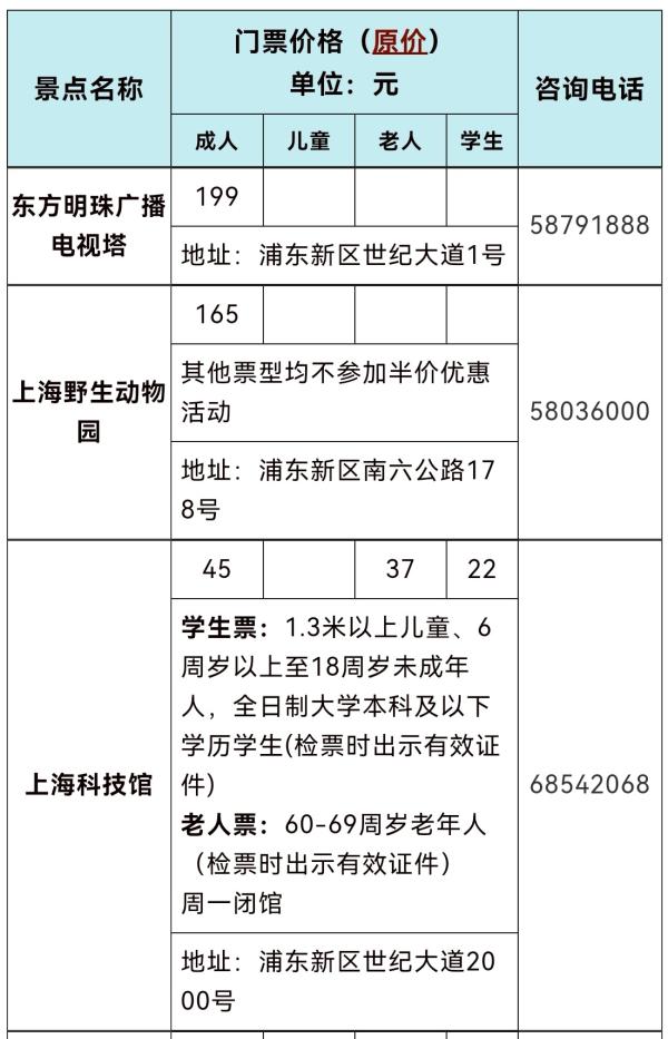 82家景區景點半價,為期一週!2021上海旅遊節惠民活動來啦 82家景區景點半價,為期一週!2021上海旅遊節惠民活動來啦