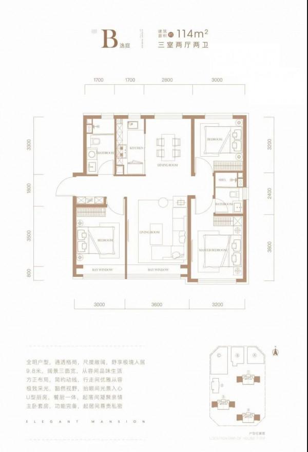 新盤陸續入市，春節假期有的看了