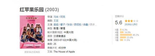 用最土的造型，講最羞恥的臺詞，偶像劇“任性”起來可真要命