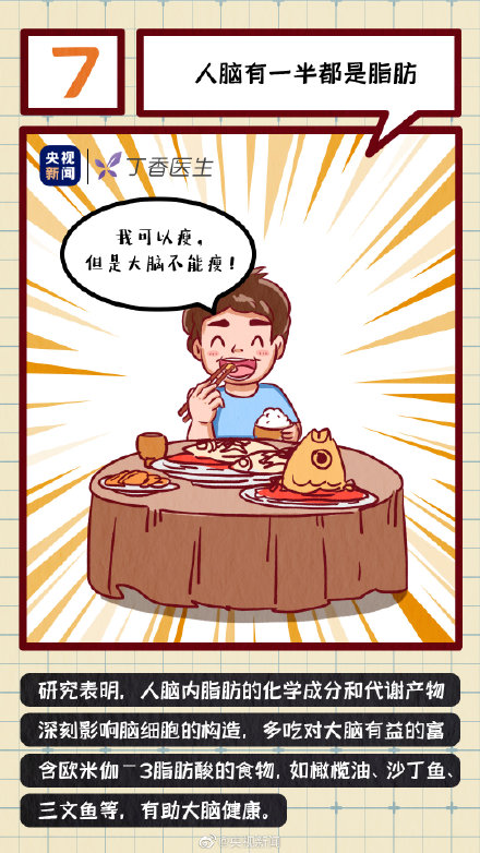 get冷知識！人的腦袋裡真的有水