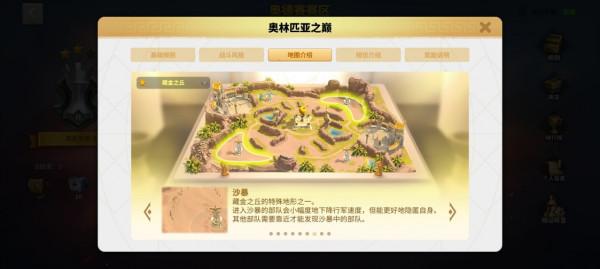 奧林匹亞新地圖怎麼打?快點進來學習一下 奧林匹亞新地圖怎麼打?快點進來學習一下