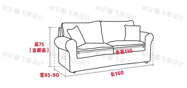 買大買小不如買的合適，這份家居尺寸攻略夠詳細了，建議拿去收藏