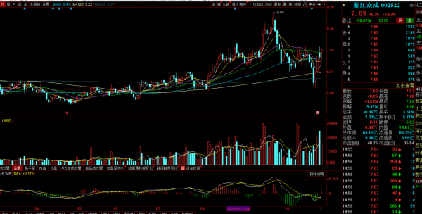 這是一家擁有新材料，5G概念的專精特新公司，產銷量全球第二