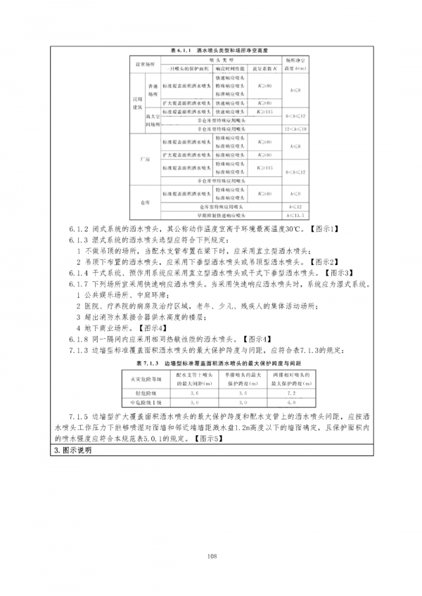 （消防驗收技術指南）2021年建設工程消防驗收技術指南