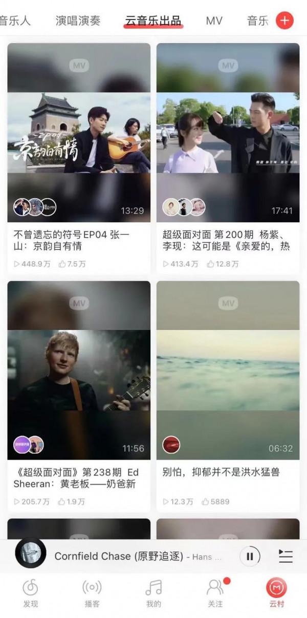 BeatsHome倒下，網易雲音樂入局，Beat交易平臺是一門好生意嗎？