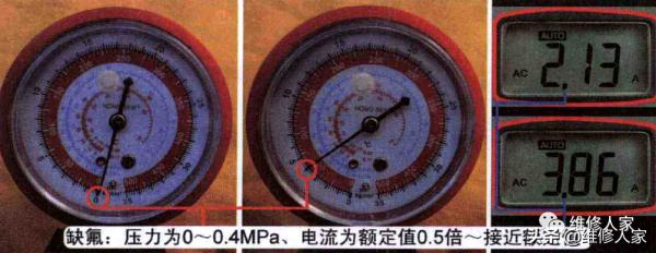 空調根據系統壓力和執行電流判斷故障方法 空調根據系統壓力和執行電流判斷故障方法