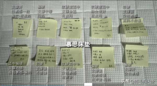 「拆床墊」篇76:拆了金可兒、慕思、夢百合、棲作,錢去哪兒了? 「拆床墊」篇76:拆了金可兒、慕思、夢百合、棲作,錢去哪兒了?