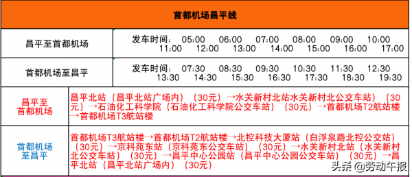 知曉|本期搖號家庭中籤率是個人7倍,積分超40的家庭,有個好訊息 知曉|本期搖號家庭中籤率是個人7倍,積分超40的家庭,有個好訊息