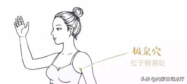 經常心悸心慌、胸悶氣結,五個“總穴”開啟症狀全消 經常心悸心慌、胸悶氣結,五個“總穴”開啟症狀全消