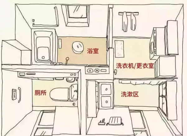 日本人衛生間只有巴掌大，卻異常乾淨！差別都在這4個細節上