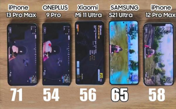 5款旗艦機續航測試：iPhone13promax沒有讓人失望