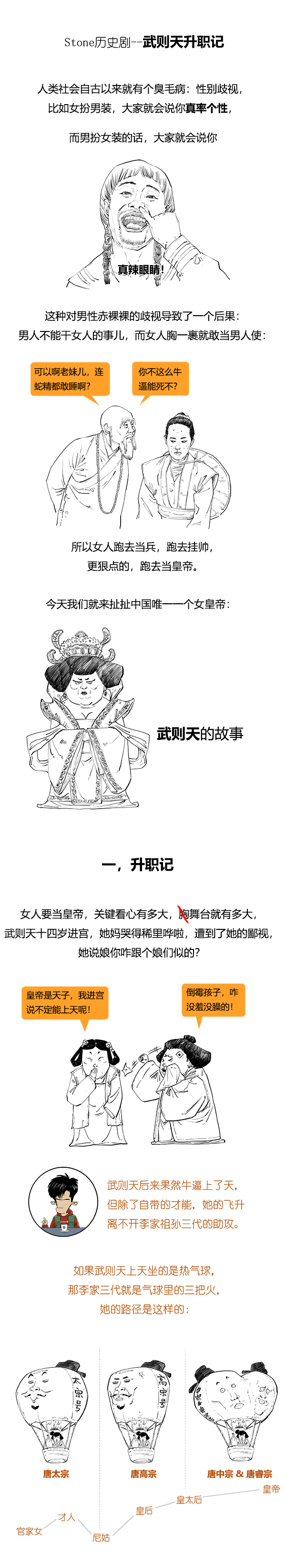 極簡唐朝史（合輯）