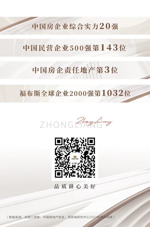 中梁地產獲聯合資信維持AA&plus;評級，保持安全高質量發展