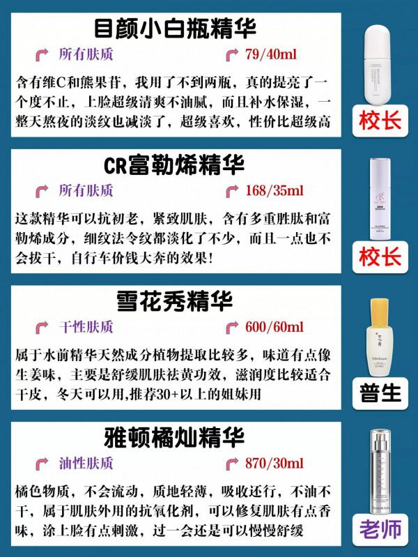 你的精華是什麼級別？這篇測評