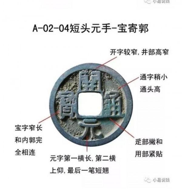 開元通寶基本版別 開元通寶基本版別