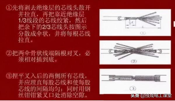 別再被騙了！這才是正規的電線接頭解法