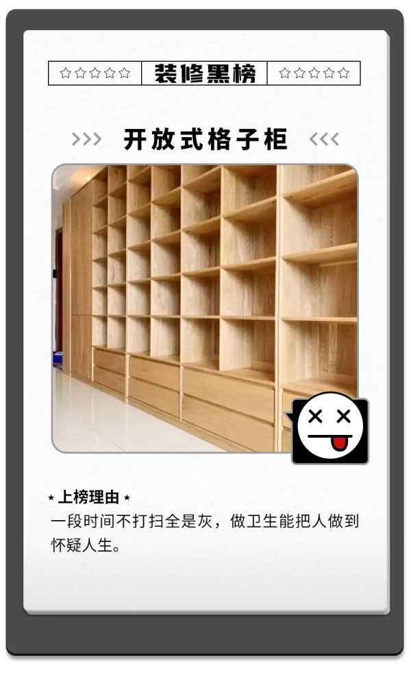 2021裝修紅黑榜新鮮出爐，快來看看你家是否&OpenCurlyDoubleQuote;榜上有名&rdquo;？