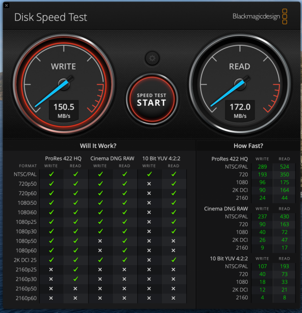 MacBook最強拍檔！aigo Type-C優盤上手體驗，支援USB3&period;2
