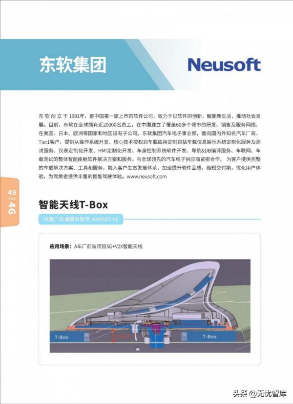 5G AIoT全景商用產品手冊（附PDF全文）