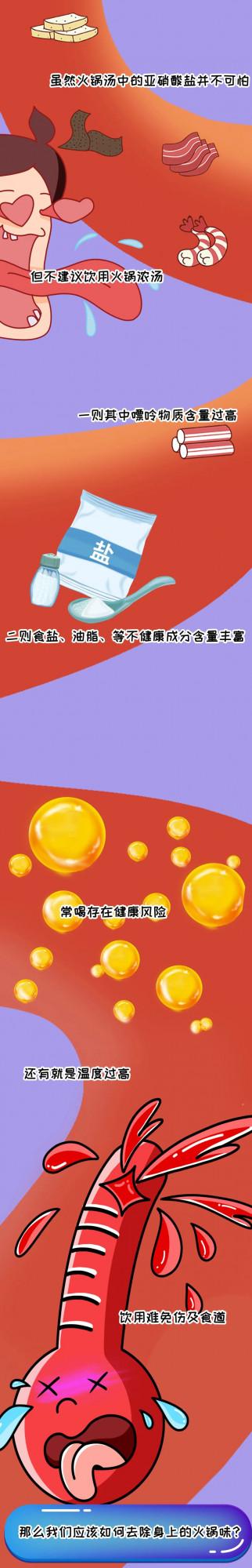 為什麼吃完火鍋總有一身味兒？和亞硝酸鹽有關？真相來了&hellip;