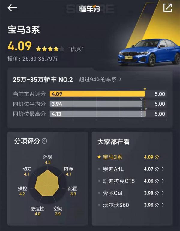 外觀帥氣，後排空間寬敞，寶馬3系325Li M運動曜夜套裝版實力解析