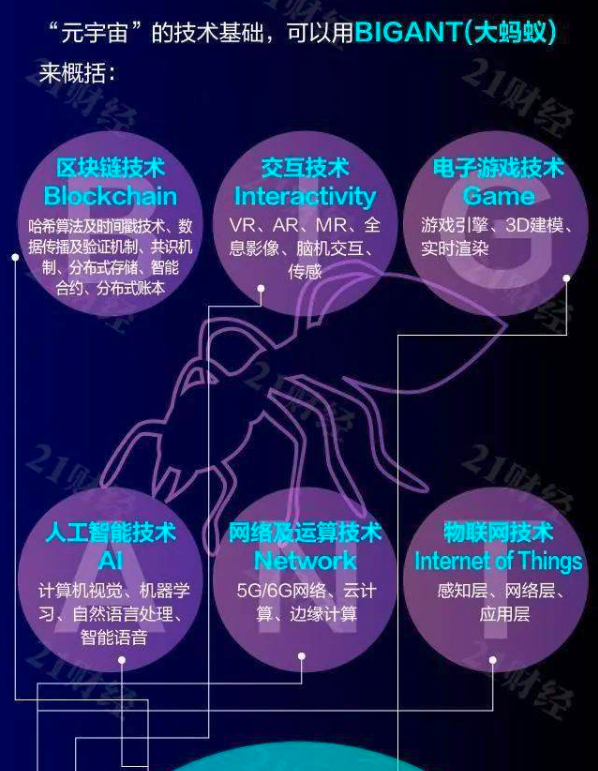 《駭客帝國》：被資本擁抱的元宇宙，卻是有些人逃之不及的火宅