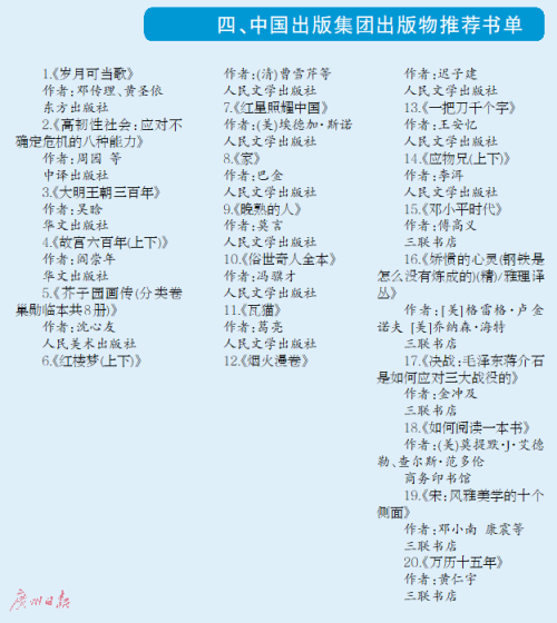 書山有路 書單為徑