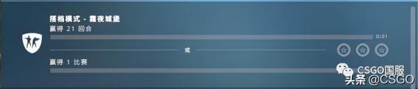 「激流大行動」第十五週作業答案