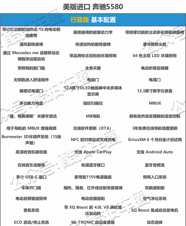 配置對比——2021款賓士S500/S580 配置對比——2021款賓士S500/S580