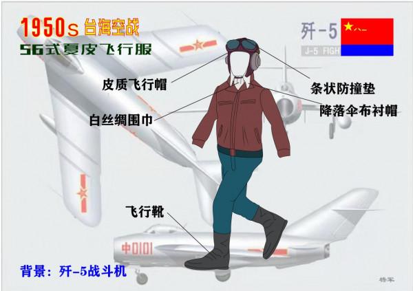 天之驕子，翱翔藍天，百年軍服發展史系列篇之&mdash;&mdash;中國空軍飛行服