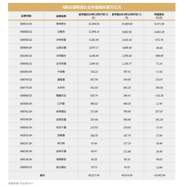 年終盤點｜消費行業的至暗時刻
