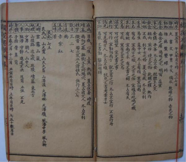 民國​廣益書局印行梅花易數